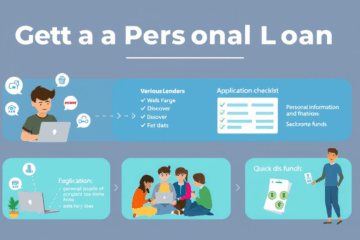 Steps to secure a personal loan efficiently.